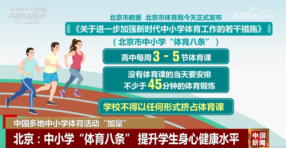 領先西海岸