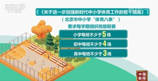 体育界的未